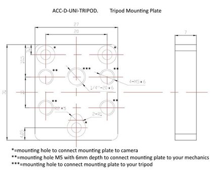 Tripod Mounting Plate MER / MER2