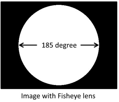 LM12-12MP-1.85MM-F2.0-1.8-FISH, LENS M12 12MP 1.85MM F2.0 1/1.8&quot; Fisheye 185degree
