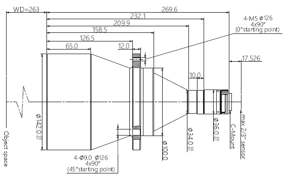 Mechanical Drawing LCM-TELECENTRIC-0.104X-WD263-1.5-NI