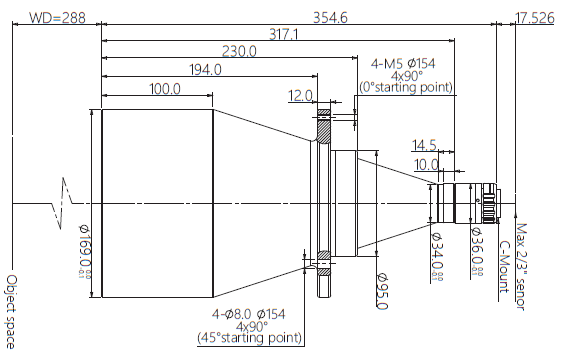 LCM-TELECENTRIC-0.084X-WD288-1.5-NI, Telecentric C-mount Lens, magnification 0.084X, sensorsize 2/3