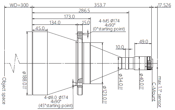 LCM-TELECENTRIC-0.123X-WD300-1.1-NI, Telecentric C-mount Lens, magnification 0.123X, sensorsize 1.1