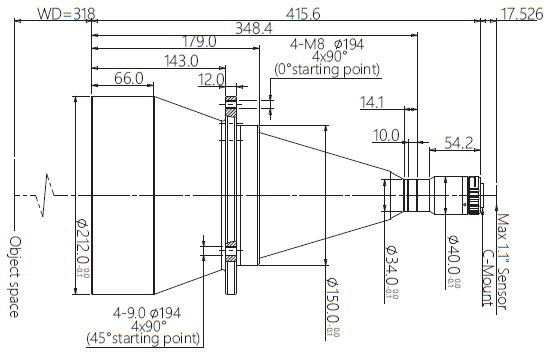 LCM-TELECENTRIC-0.108X-WD318-1.1-NI, Telecentric C-mount Lens, magnification 0.108X, sensorsize 1.1
