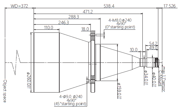 LCM-TELECENTRIC-0.085X-WD372-1.1-NI, Telecentric C-mount Lens, magnification 0.085X, sensorsize 1.1